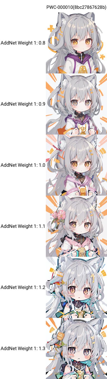 xyz_grid-0010-4189360550-PWC,chibi,Lovely,1girl, masterpiece, best quality,clean background,grey hair,.png